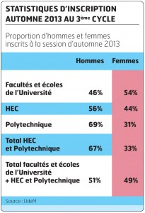 Mise en page 1