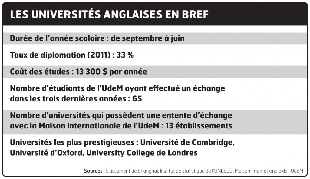 Tableau13