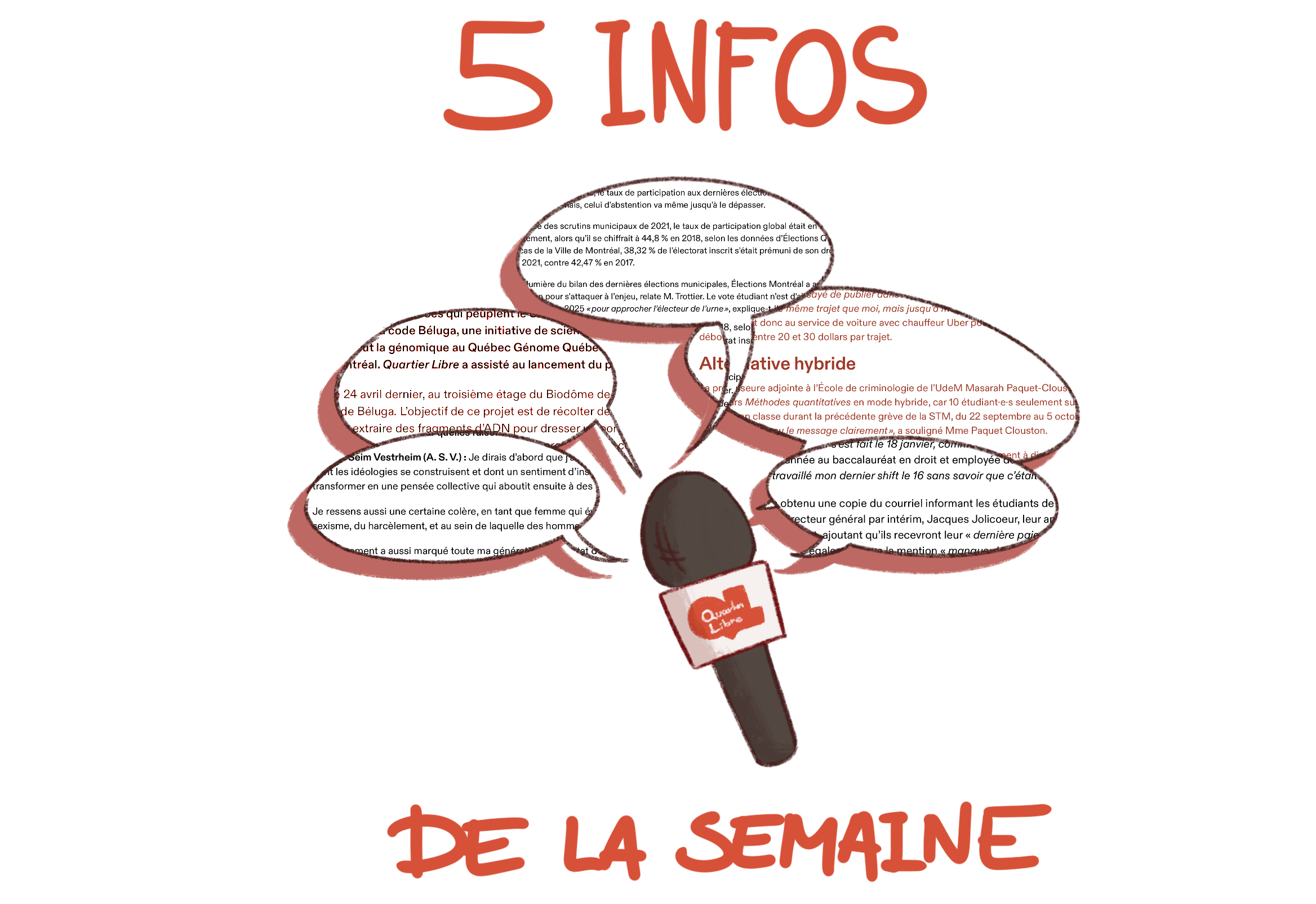 Les cinq nouvelles passées sous le radar cette semaine. 5 infos Illustration : Mathilde Ségar