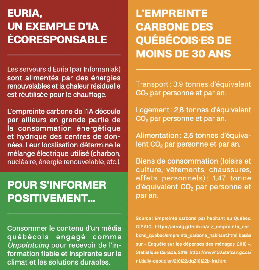 Agir malgré tout